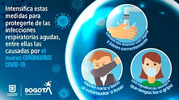 Proteccion Corona