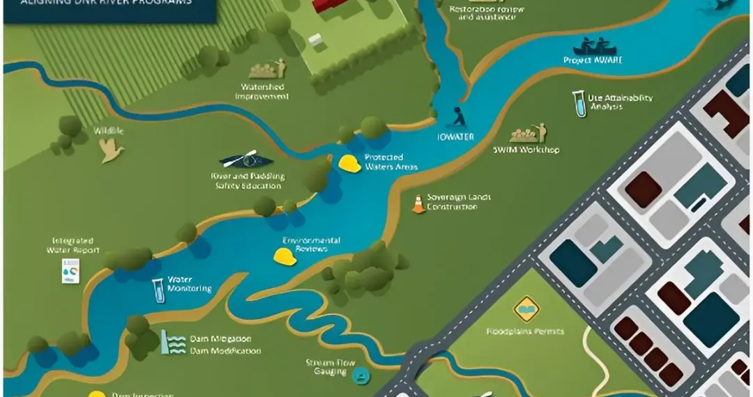 Cuenca hidrográfica de Usaquén